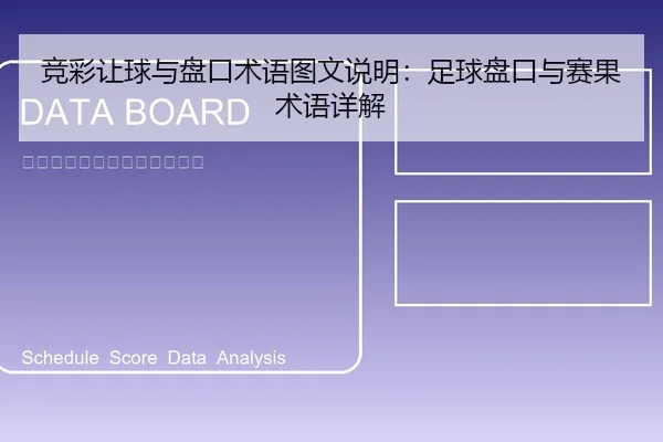 竞彩让球与盘口术语图文说明：足球盘口与赛果术语详解