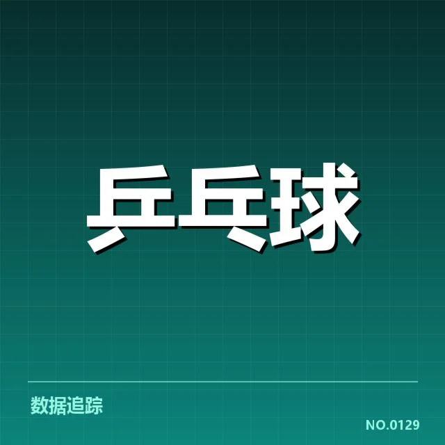 已确认的组合及赛事安排