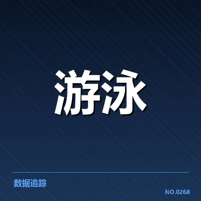 世锦赛排名：孙杨成绩表现有何变化